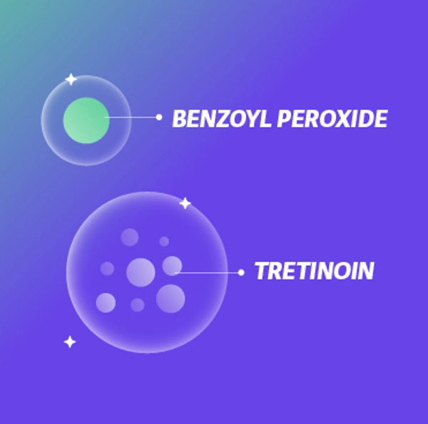 Close-up illustration of encapsulated tretinoin and benzoyl peroxide
